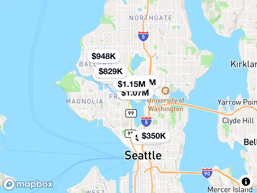 Best for Young Professionals