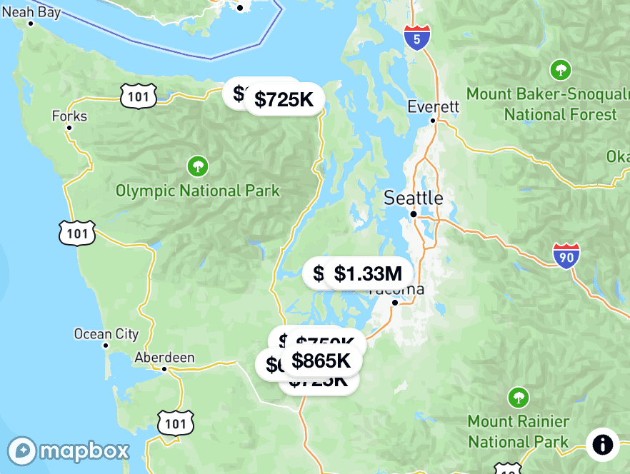 Best Places to Retire